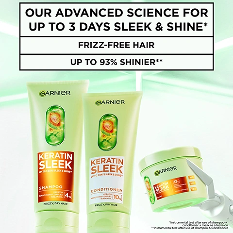 Image 1 - The image displays Garnier Keratin Sleek shampoo, conditioner, and mask products alongside text that states Our Advanced Science for up to 3 days sleek & shine*, Frizz-Free Hair, Up to 93% Shinier**. Each product is labeled Garnier Keratin Sleek, with the shampoo indicating 4%, the conditioner 10%, and the mask 13N1, all containing Keratin Smoothing Complex + Argan Oil for Frizzy, Dry Hair. Below, small print specifies *Instrumental test after use of shampoo + conditioner + mask as a leave on and **Instrumental test after use of shampoo & conditioner. Image 2 - A before and after comparison shows dull, slightly frizzy brown hair on the left and smooth, shiny brown hair on the right, with text on the left stating BEFORE, and text on the right stating AFTER* and Up to 93% shiner hair**, along with *Unretouched image. Using the whole system of Keratin Sleek **instrumental test after use of shampoo + conditioner + mask as a leave on. Image 3 - A close-up of green liquid with orange and yellow spheres and bubbles, with a white box next to it displaying the text KERATIN SMOOTHING COMPLEX + ARGAN OIL. Image 4 - A set of three light green Garnier Keratin Sleek hair products—shampoo, conditioner, and a mask—with orange and yellow labels, are displayed on a glowing green background beneath a black banner; the banner reads 3 STEP ROUTINE, SHAMPOO GENTLY CLEANSES, CONDITIONER DETANGLES & SOFTENS, MASK BOOSTS SHINE & SMOOTHS HAIR, and the product labels universally display GARNIER, KERATIN SLEEK, UP TO 3 DAYS SLEEK & SHINE, KERATIN SMOOTHING COMPLEX + ARGAN OIL, FRIZZY DRY HAIR, with the shampoo specifically adding SHAMPOO 4x, the conditioner adding CONDITIONER 10x, and the mask adding MASK 13x NO PARABENS. Image 5 - Two women with long, shiny hair, one with dark brown hair and one with blonde hair, against a blue sky, with text that reads LONG-LASTING, HIGH SHINE UP TO 3 DAYS SLEEK*. Image 6 - Three light green Garnier Keratin Sleek hair products, a shampoo, conditioner, and mask, are displayed for FRIZZY, DRY HAIR, with the shampoo and conditioner stating Garnier KERATIN SLEEK UP TO 3 DAYS SLEEK & SHINE KERATIN+SMOOTHING COMPLEX+ARGAN OIL, and the mask stating Garnier KERATIN SLEEK 13% SMOOTHING COMPLEX, alongside logos that read Cruelty Free INTERNATIONAL and VEGAN FORMULA, plus small text at the bottom that says No animal-derived ingredients or by-products.