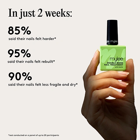 Image 11 - A three-panel comparison displays Mylee nail treatments; the first panel shows an orange dropper bottle and text that reads mylee Barrier Boost Barrier Boost Nail Serum with marine blue-line extract, then Barrier Boost, Hydrates, strengthens & smooths, For dry, brittle & hard nails, Daily application for 14 days; the second panel shows a single lime green bottle and text that reads mylee Double Bond Double Bond Nail Treatment with biotin, then Double Bond, Hardens, strengthens & restores weak keratin bonds, For bendy, soft & weak nails, Daily application for 14 days; and the third panel shows two lime green bottles and text that reads mylee Double Bond Double Bond Nail Treatment with biotin mylee Build Up Nail Shield with buckwheat extract, then Bond & Beyond, Hardens, strengthens & restores weak keratin bonds, For bendy, soft & weak nails, Plus conceals imperfections with a sheer, nude finish, Daily application for 14 days. Image 4 - A hand holds a square, light green bottle of Mylee Double Bond Nail Treatment with Biotin, while on the left, statistics state In just 2 weeks: 85% said their nails felt harder*, 95% said their nails felt rebuilt*, 90% said their nails felt less fragile and dry*, with a footnote *test conducted on a panel of up to 20 participants. Image 5 - The image shows text overlaid on a light background with fluid shapes and clear droplets, describing a products ingredients: First Ever Patented KeraBuild™ TECHNOLOGY FEATURES A BLEND OF BIOTIN, AHA & PHA Biotin: A vitamin which helps improve the structure of the nail AHA: A hydroxy acid which helps restore, rejuvenate, trap moisture and harden nails PHA: An organic acid which helps regenerate, strengthen and increase nail conditions. Image 6 - A before-and-after image showing a wooden stick pushing down on a bendy, weak fingernail on the left, and a healthy, strong fingernail on the right, with the text For bendy, soft & weak nails Before After. Image 7 - A pair of hands with natural nails is shown against a plain background, with the text 99% nail keratin repair* and a small disclaimer *When used as directed. Image 8  - A clear liquid pours from a bottle with a light green background, surrounded by text descriptions including: Non-film forming (vs a nail polish), Use on bare nails, Invisible finish, Suitable for nails damaged by too much buffing or scraping, nails which tend to peel at the top and break easily, Absorbs instantly - dries in seconds, and Clear, alcohol and water based formulation.