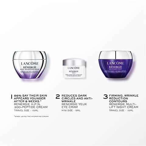 Image 1 - The image displays three Lancôme Renergie products: a white-to-purple gradient jar prominently labeled LANCÔME RÉNERGIE H.P.N. 300-PEPTIDE CREAM CRÈME ANTI-ÂGE HAUTE PERFORMANCE REGENERANTE AGE-REPAIR DAY CREAM, a smaller white jar labeled LANCÔME RÉNERGIE YEUX CRÈME COMBLANTE LIFTING YEUX LIFTING FILLER EYE CREAM, and a purple jar labeled LANCÔME RÉNERGIE MULTI-LIFT NUIT CRÈME NUIT REGENERANTE ANTI-RIDES CONTOURS MULTI-LIFT NIGHT CREAM, accompanied by text blocks detailing: 1 86% SAY THEIR SKIN APPEARS YOUNGER AFTER 8 WEEKS.* RÉNERGIE H.P.N. 300-PEPTIDE CREAM TRAVEL SIZE - 15ML *WHEN USING THE HYDRATING CREAM, 2 REDUCES DARK CIRCLES AND ANTI-WRINKLE RÉNERGIE YEUX EYE CRAM MINI SIZE - 5ML, and 3 FIRMING, WRINKLE REDUCTION CONTOURS RÉNERGIE MULTI-LIFT NIGHT CREAM TRAVEL SIZE - 15ML. Image 2 - Graphic with the text Key Ingredients, featuring three vertical panels: on the left, a large H against a light background with the text Hyaluronic Acid; in the center, a large P against a dark blue background with bubbles and the text 300 Peptides; and on the right, a large N against a light blue background with the text Niacinamide. Image 3 - A three-panel image shows close-ups of a light-skinned woman with cream on her cheek, a dark-skinned woman touching her jawline, and an East Asian woman with cream on her cheek, with text overlayed reading SKIN REGENERATES FASTER, EVEN AS YOU AGE, TARGETS APPEARANCE OF DARK SPOTS*, FACE AND NECK FEEL LIFTED*, WRINKLES APPEAR REDUCED*, BASED ON A SELF ASSESSMENT STUDY OF 75 WOMEN, and RÉNERGIE H.P.N. 300-PEPTIDE CREAM. Image 4 - Five Lancôme Renergie skincare products in silver and purple packaging are arranged in a line against a light purple and white wavy background, with visible text including STEP 1 RÉNERGIE TRIPLE SERUM FACE, STEP 2 RÉNERGIE EYE CREAM OR TRIPLE SERUM EYE, STEP 3 RÉNERGIE HPN 300-PEPTIDE CREAM, and OUR RÉNERGIE ROUTINE.