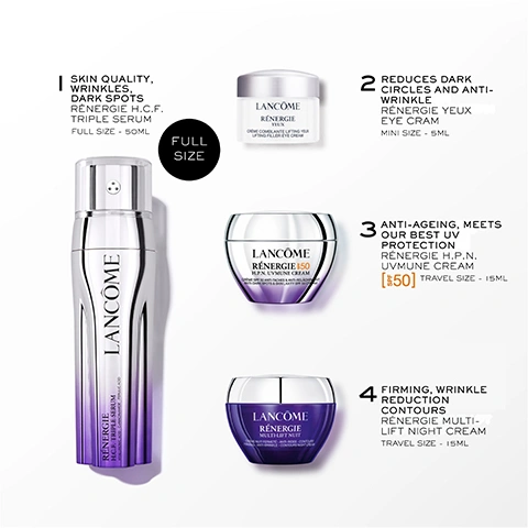 Image 1 - The image displays a collection of Lancôme Renergie skincare products including a Triple Serum, Eye Cream, H.P.N. UVMune Cream SPF 50, and Multi-Lift Night Cream, with visible text: Full Size. 1 SKIN QUALITY, WRINKLES, DARK SPOTS RENERGIÉ H.C.F. TRIPLE SERUM FULL SIZE - 50ML. 2 REDUCES DARK CIRCLES AND ANTI-WRINKLE RENERGIÉ YEUX EYE CRAM MINI SIZE - 5ML. 3 ANTI-AGEING, MEETS OUR BEST UV PROTECTION RENERGIÉ H.P.N. UVMUNE CREAM [SPF50] TRAVEL SIZE - 15ML. 4 FIRMING, WRINKLE REDUCTION CONTOURS RENERGIÉ MULTI-LIFT NIGHT CREAM TRAVEL SIZE - 15ML. Image 2 - A before and after image shows a persons forehead skin with wrinkles labeled BEFORE, then visibly smoother skin labeled AFTER, next to a Lancôme Rénergie H.C.F. Triple Serum bottle, with text reading 91% AGREE OVERALL SKIN APPEARANCE LOOKS IMPROVED* * BASED ON SELF-ASSESSMENT RESULTS IN AN 8-WEEK CONSUMER STUDY WITH 68 WOMEN. Image 3 - A close-up of three overlapping serum textures, one white, one light purple, and one clear/white, with text describing ingredients: Vitamin C + Niacinamide to visibly reduce dark spots, Ferulic Acid antioxidant known for skin-protecting properties, Hyaluronic Acid to plump & smooth, and Rénergie H.C.F. Triple Serum. Image 4 - A woman applies clear serum to her cheek, with visible text reading RENERGIE H.C.F. TRIPLE SERUM, 95% AGREE SKIN LOOKS RE-PLUMPED*, and * BASED ON SELF-ASSESSMENT RESULTS IN AN 8-WEEK CONSUMER STUDY WITH 58 WOMEN. Image 5 - The image displays four Lancôme Renergie skincare products on a purple gradient background, divided into a day routine on the left with a silver and purple serum bottle and a white and purple cream jar, and a night routine on the right with a small white eye cream jar and a dark purple night cream jar, with visible text reading FOR YOUR DAY ROUTINE, RENERGIÉ H.C.F. TRIPLE SERUM, RENERGIÉ H.P.N. UVMUNE CREAM SPF50, FOR YOUR NIGHT ROUTINE, RENERGIÉ YEUX EYE CREAM, RENERGIÉ MULTI-LIFT NIGHT CREAM.
