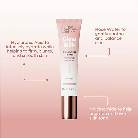 Image 3 - A pink tube of THE BEAUTY CROP Glow Milk Glass Effect Primer, 30 ml e 1.01 fl. oz., which includes Rose Extract, Niacinamide, and Hyaluronic Acid, and is described as Base de teint Gesichtsprimer, is shown with surrounding text highlighting Hyaluronic Acid to intensely hydrate while helping to firm, plump, and smooth skin, Rose Water to gently soothe and balance skin, and Niacinamide to help brighten and even skin tone.