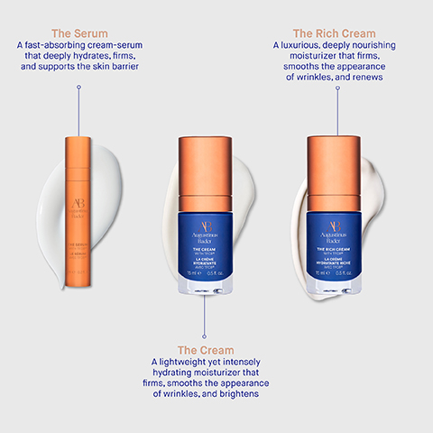 The image shows three Augustinus Bader skincare products: on the left, an orange tube for The Serum, described as A fast-absorbing cream-serum that deeply hydrates, firms, and supports the skin barrier, with visible text on the tube Augustinus Bader AB THE SERUM LE SERUM 15 ml e 0.5 fl.oz.; in the middle, a blue jar with an orange cap for The Cream, described as A lightweight yet intensely hydrating moisturizer that firms, smoothes the appearance of wrinkles, and brightens, with visible text on the jar Augustinus Bader AB THE CREAM LA CRÈME HYDRATANTE AVEC TFC8 15 ml e 0.5 fl.oz.; and on the right, a blue jar with an orange cap for The Rich Cream, described as A luxurious, deeply nourishing moisturizer that firms, smoothes the appearance of wrinkles, and renews, with visible text on the jar Augustinus Bader AB THE RICH CREAM LA CRÈME HYDRATANTE RICHE AVEC TFC8 15 ml e 0.5 fl.oz.