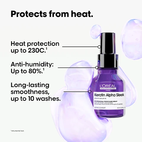 Image 10 - Frizz control test under 80% humidity, showing three hair samples: a frizzy strand labeled Witout Keratin Alpha Sleek, a sleek strand labeled With Keratin Alpha Sleek¹, and a slightly less sleek but still smooth strand labeled After 2 weeks post use¹, with the footnote ¹ After 4 applications of Keratin Alpha Sleek Smooth Transformer. Image 11 - An image displays three black hair strands hanging against a white background: a wavy strand labeled Before, a straight smooth strand labeled After¹, and a mostly straight strand labeled After 2 weeks, with text at the top stating 2 weeks of smooth, frizz controlled hair.¹ and a footnote at the bottom that reads ¹After 4 applications of Keratin Alpha Sleek Smooth Transformer on 67 consumers. Image 2 - A purple bottle of LOréal Professionnel Keratin Alpha Sleek serum is displayed on a light background with abstract purple shapes, featuring text that highlights its benefits: Protects from heat. Heat protection up to 230C.¹ Anti-humidity: Up to 80%.¹ Long-lasting smoothness, up to 10 washes. The bottle label also reads LORÉAL PROFESSIONNEL PARIS Keratin Alpha Sleek KERATIN SEALER 3% PROFESSIONAL MIRROR SLEEK SERUM Smoothness. Heat Activated. Smoothness, frizz & volume control up to 10 washes. SERIE EXPERT 50 mL 1.7 FL. OZ., along with a small disclaimer ¹Instrumental test. Image 3 - A split image of a woman shows her hair with curly frizz on the left labeled Before, and smooth straight hair on the right labeled After 3 Uses, with three purple LOreal Keratin Alpha products at the bottom right, and text Not retouched. Image 4 - A glossy purple and blue iridescent blob shape on a black background displays the text THE TECH, Keratin Alpha-shaper + amino acid chains, Reprograms hair at deepest keratin alpha level, and By working deep inside the hair fiber, it reshapes the structure of your hair, with a small circular inset showing magnified hair strands. Image 5 - A stylized image of fragrance ingredients featuring sliced figs, purple flowers, dark wood, and purple liquid elements, with accompanying text labels that read The fragrance, Orris and violet, Fig leaf, and Creamy sandalwood. Image 6 - A hand with a drop of liquid product in the palm illustrates instructions on how to apply the product, which read: How to apply like a Pro. 01 Take 2-3 pumps for thin/medium & 6-8 pumps for thicker hair. 02 Distribute product evenly. 03 Blow dry or flatiron to activate the formula. Image 8 - Three purple LOréal Professionnel Keratin Alpha Sleek hair products are displayed on a white background, a shampoo bottle, a mask jar, and a serum bottle, each with a dollop of white product representing its texture, demonstrating a three-step anti-frizz routine, with visible text that reads: The anti-frizz routine. LORÉAL PROFESSIONNEL PARIS Keratin Alpha Sleek KERATIN-ALPHA SHAPER + AMINO-ACID CHAIN SHAMPOOING PROFESSIONNEL Développé pour le cheveu pour lisser la fibre Long-lasting smooth, anti-frizz & volume control PROFESSIONAL SHAMPOO SERIE EXPERT 300 ml 10.1 fl.oz. 01 Cleanse. LORÉAL PROFESSIONNEL PARIS Keratin Alpha Sleek KERATIN-ALPHA SHAPER + AMINO-ACID CHAIN MASQUE PROFESSIONNEL / PROFESSIONAL MASK Lissage longue durée, anti-frizz & volume control Long-lasting smooth, anti-frizz & volume control SERIE EXPERT 250 ml 8.5 fl.oz. 02 Moisturize. LORÉAL PROFESSIONNEL PARIS Keratin Alpha Sleek KERATIN-ALPHA SHAPER PROFESSIONNEL SERUM FLUIDE Soin lissant sans rinçage Lissage longue durée, anti-frizz & volume control SERIE EXPERT. 03 Smoothness.