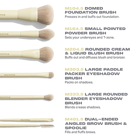 Image 1 - A set of six makeup brushes with pale yellow handles and light brown bristles is shown with their descriptions: M104.5 Domed Foundation Brush Presses in and buffs out foundation, M164.5 Small Pointed Powder Brush Sets your undereyes and T-zone, M204.5 Rounded Cream & Liquid Blush Brush Buffs out and diffuses blush and bronzer, M303.5 Large Paddle Packer Eyeshadow Brush Packs on shadows, M333.5 Large Rounded Blender Eyeshadow Brush Blends crease shadows, M401.5 Dual-Ended Angled Brow Brush & Spoolie Fills and fluffs brows. Image 2 - Six makeup brushes with light-colored handles and bristles are shown on a white background, described as follows: M104.5 DOMED FOUNDATION BRUSH USE WITH: Powders, Creams, Liquids. M164.5 SMALL POINTED POWDER BRUSH USE WITH: Powders. M204.5 ROUNDED CREAM & LIQUID BLUSH BRUSH USE WITH: Creams, Liquids. M303.5 LARGE PADDLE PACKER EYESHADOW BRUSH USE WITH: Powders, Creams, Liquids. M333.5 LARGE ROUNDED BLENDER EYESHADOW BRUSH USE WITH: Powders. 401.5 DUAL-ENDED ANGLED BROW BRUSH & SPOOLIE USE WITH: Powders, Creams, Waxes. Image 3 - A close-up of a light yellow makeup brush with pale bristles on a light yellow background, next to text that reads BEST-IN-BRUSH BENEFITS, Silver ion-infused bristles that reduce harmful bacteria by 99.9%*, Pro-perfected brush heads, Expert engineering to hold up to your daily routine, and *The bristles antibacterial properties have been rigorously tested and validated by an independent globally accredited U.S.-based clinical laboratory. Image 4 - An image displays a grey heading above a numbered list of five steps for brush care, followed by a caution note. The text reads: HOW TO TAKE CARE OF YOUR BRUSHES. 1. Wet bristles with warm water and a gentle cleanser. 2. Swirl bristles on the palm of your hand. 3. Rinse and repeat until water appears clear. 4. Gently squeeze out any excess moisture. 5. Reshape bristles, then place each brush flat or upside down to air-dry. CAUTION: To avoid compromising the construction of your brushes, do not use hot water, wet the brush ferrules, or submerge your brushes in water or cleaner.