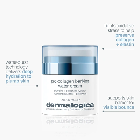 Image 1 - A white and blue jar of Dermalogica Pro-Collagen Banking Water Cream is displayed with text on the jar that reads pro-collagen banking water cream, plumping + preserving hydrator, hydratant repulpant + préservant, 1.7 US FL OZ / 50 mL e, dermalogica, professional-grade skin care by The International Dermal Institute, and accompanying text around it stating water-burst technology delivers deep hydration to plump skin, fights oxidative stress to help preserve collagen + elastin, and supports skin barrier for visible bounce. Image 10 - Two white Dermalogica skincare products with blue caps are shown against a grey background: a tall Pro-Collagen Banking Serum bottle and a wider Pro-Collagen Banking Water Cream jar, with the bottle annotated plumping + preserving serum and labeled pro-collagen banking serum plumping + preserving serum sérum repulpant + préservant 1.0 US FL OZ / 30 mL e dermalogica professional-grade skin care by The International Dermal Institute, and the jar annotated plumping + preserving hydrator and labeled pro-collagen banking water cream plumping + preserving hydrator hydratant repulpant + préservant 1.7 US FL OZ / 50 mL e dermalogica professional-grade skin care by The International Dermal Institute. Image 11 - An infographic on a blue background comparing Dermalogicas Pro-Collagen Banking Serum, a tall white bottle with a silver top, and Pro-Collagen Banking Water Cream, a white jar with a blue lid, each presented with a white product texture swatch, followed by the text: pro-collagen banking serum, WHEN TO USE use once or twice daily, followed by moisturiser, KEY BENEFITS gel-to-serum helps protect + preserve skins collagen, pro-collagen banking water cream, WHEN TO USE use once or twice daily, KEY BENEFITS hydrating water cream helps plump + preserve collagen + elastin. Image 12 - A jar of Dermalogica Pro-Collagen Banking Water Cream is shown against a blue background with text that reads: 2+ month supply (78 est. uses) and Calculations based on using 1x daily, if used as directed. Image 13 - A split image shows a persons skin before and after treatment, with the after side appearing smoother and more luminous, accompanied by the text CLINICAL PROOF long-lasting hydration + smoother more luminous skin in 24 hours before after 24 hours and Results at 24 hours. Instrument testing and expert assessment in an independent clinical study, 31 subjects, 2 applications per day for 8 weeks. Image 2 - A jar of Dermalogica Pro-Collagen Banking Water Cream sits atop three silver-colored bars, one engraved with collagen and another with elastin, displaying text invest in skins future, pro-collagen banking water cream, plumping + preserving/hydratant repulpant + préservant, 1.7 US FL OZ / 50 mL e, dermalogica, and professional-grade skin care by The International Dermal Institute. Image 3 - A split image of a womans face showing a before view on the left with visible fine lines and wrinkles around her eye, and an after 3 days view on the right with noticeably reduced wrinkles, accompanied by text that reads CLINICAL PROOF visibly reduces fine lines + wrinkles in just 3 days before after 3 days Results after 3 days. Independent clinical study, consumer perception results, 31 subjects, 2 applications per day for 8 weeks. Image 4 - A woman with freckles applies cream to her cheek, with text that reads CLINICAL PROOF plumping water cream clinically proven to bank: +44% more collagen +56% more elastin Based on in vitro testing versus untreated skin. Image 5 - A woman with dark hair holds a jar of Dermalogica Pro-Collagen Banking Water Cream, with text on the left that reads why bank collagen + elastin?, As skin ages, collagen + elastin naturally decline. Banking these critical proteins helps delay visible signs of skin aging - before they even start. The product jar also displays text: pro-collagen banking water cream, plumping + preserving hydratant, repulpant + préservatif, 1.7 US fl oz / 50 ml e. Image 6 - A light blue creamy substance with wavy textures is spread on a grey background, next to the text water-burst technology activates on contact for deep hydration. Image 7 - A white jar of Dermalogica Pro-Collagen Banking Water Cream with a light blue lid and a dollop of the product on its side, featuring text that reads pro-collagen banking water cream, plumping + preserving hydratant repulpant +, 1.7 US FL OZ / 50 ml, dermalogica, professional-grade skin care by The International Dermal Institute, and additional benefit statements: peptide complex with collagen amino acids + antioxidants helps delay signs of skin aging, biofermented radish root extract for visible bounce, extremophilic red algae visibly reduces fine lines + wrinkles. Image 8 - A persons finger dispenses light blue cream from a white and silver bottle labeled pro-collagen banking water cream, with instructions to the right stating HOW TO USE smooth 1 - 2 pumps onto skin if using after serum, apply while skin is still damp use once or twice daily. Image 9 - A skincare layering guide titled how to layer your skin care presents six steps: Step 1 cleanse with outlines of a pump and tall bottle; Step 2 exfoliate with an outline of a tall rectangular bottle; Step 3 tone with an outline of a spray bottle; Step 4 treat with a Dermalogica Pro-Collagen Banking Serum bottle; Step 5 moisturise with a Dermalogica Pro-Collagen Banking Winter Cream jar; and Step 6 spf with an outline of a tall thin bottle.