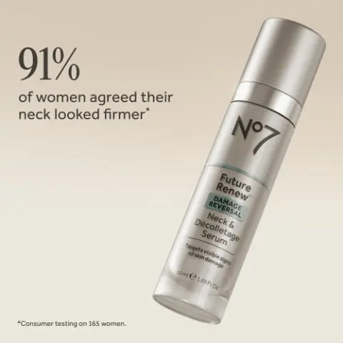 No7 Future Renew neck and décolletage serum with text saying 91% of women agreed their neck looked firmer. Cream texture background with text highlighting fast absorbing, lightweight texture and suitable for sensitive skin.