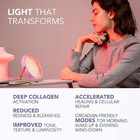 Image 1 - A woman sits at a table, her face and arm illuminated by red light from a pink circular light therapy device, with accompanying text that reads LIGHT THAT TRANSFORMS, DEEP COLLAGEN ACTIVATION, REDUCED REDNESS & BLEMISHES, IMPROVED TONE, TEXTURE & LUMINOSITY, ACCELERATED HEALING & CELLULAR REPAIR, CIRCADIAN-FRIENDLY MODES FOR MORNING WAKE-UP & EVENING WIND-DOWN. Image 2 - A four-panel image displays before and after comparisons of two different womens faces, showing a light-skinned womans skin transforming from dull to radiant and a medium-skinned womans hyperpigmentation reduced for brighter, more even skin, with text reading FROM DULL TO RADIANT, BEFORE, and AFTER. Image 3 - A light therapy lamp emitting red light is centered on a purple background with a sun icon, moon icon, and rays of light, next to the text Wake with light. Rest with calm. An intelligent light system designed to align with your bodys natural circadian rhythm. Below are bullet points reading Sunrise-inspired mode gradually brightens to support natural wakefulness, Sunset-inspired mode shifts to warm tones to encourage relaxation, and Helps regulate your daily cycle, with a circular graphic on the right showing sun and moon icons and the words Wakeup & Sleep Mode. Image 4 - An illustration depicts a gold-colored LED light therapy panel emitting blue, amber, red, near-infrared, and deep near-infrared light beams that penetrate a pink, tissue-like surface to increasing depths, with visible text reading Helps reduce the appearance of blemishes such as acne & enlarged pores. BLUE LED 420nm. Helps reduce the appearance of redness and soothes stressed skin. AMBER LED 570nm. Helps improve signs of skin aging such as fine lines & wrinkles. RED LED 650nm. Penetrates more deeply than red LED to help promote cellular repair, helping to combat more stubborn signs of aging such as pigmentation. NEAR-INFRARED LED 850nm. Reaches even deeper layers to target areas responsible for more advanced signs of aging, boosting collagen deep under the skin where its needed most. DEEP NEAR-INFRARED LED 1064nm. Image 5 - A comparison chart titled UFO Advanced LED Lighthouse Panel and Other LED Panel lists features: FULL LED INTENSITY UP TO 2M AWAY, DEEP DERMAL WAVELENGTH PENETRATION, VISIBLE SKIN RESULTS, and HANDS-FREE & TOTAL COMFORT, showing the UFO panel with checkmarks for all features while the other panel has dashes for all except VISIBLE SKIN RESULTS, with a glowing orange circular LED light panel device in the foreground. Image 6 - A purple-rimmed device featuring a grid of red LED lights is shown on a light purple background, next to text that reads: THE SCIENCE BEHIND THE BEAM Uniquely engineered Fresnel lenses mimic iconic lighthouse lamps, channeling LED light into a concentrated, high-intensity beam: Deep dermal activation Concentrated light focus Professional-grade energy efficiency Enhanced treatment results.