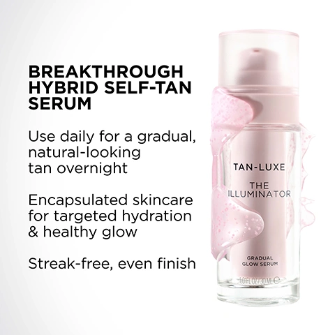 Image 1 - A pink serum bottle with pink liquid spilling down its sides is displayed on a white background, next to text that reads BREAKTHROUGH HYBRID SELF-TAN SERUM, Use daily for a gradual, natural-looking tan overnight, Encapsulated skincare for targeted hydration & healthy glow, Streak-free, even finish, and on the bottle itself, TAN-LUXE THE ILLUMINATOR GRADUAL GLOW SERUM, 1 FL.OZ./30 ML e. Image 2 - The image displays a clear gel drop, golden oil drops, and a green leafy branch with yellow liquid drops, alongside text describing them: HYALURONIC ACID Hydrates skin & helps retain moisture, MORINGA SEED OIL Antioxidant that nourishes & conditions skin, MELIA AZADIRACHA LEAF EXTRACT Skin-protecting antioxidant. Image 3 - A smear of pink gel with small beads on a white background, next to text that reads APPLY ON CLEAN, DRY SKIN 1 Dispense onto hand 2 Blend evenly over your face, neck & décolletage 3 Wash hands after use. Image 4 - A woman with light brown hair and blue eyes is shown in a before and after comparison, with lighter skin on the left and a darker, tanned skin tone on the right, labeled BEFORE and AFTER.