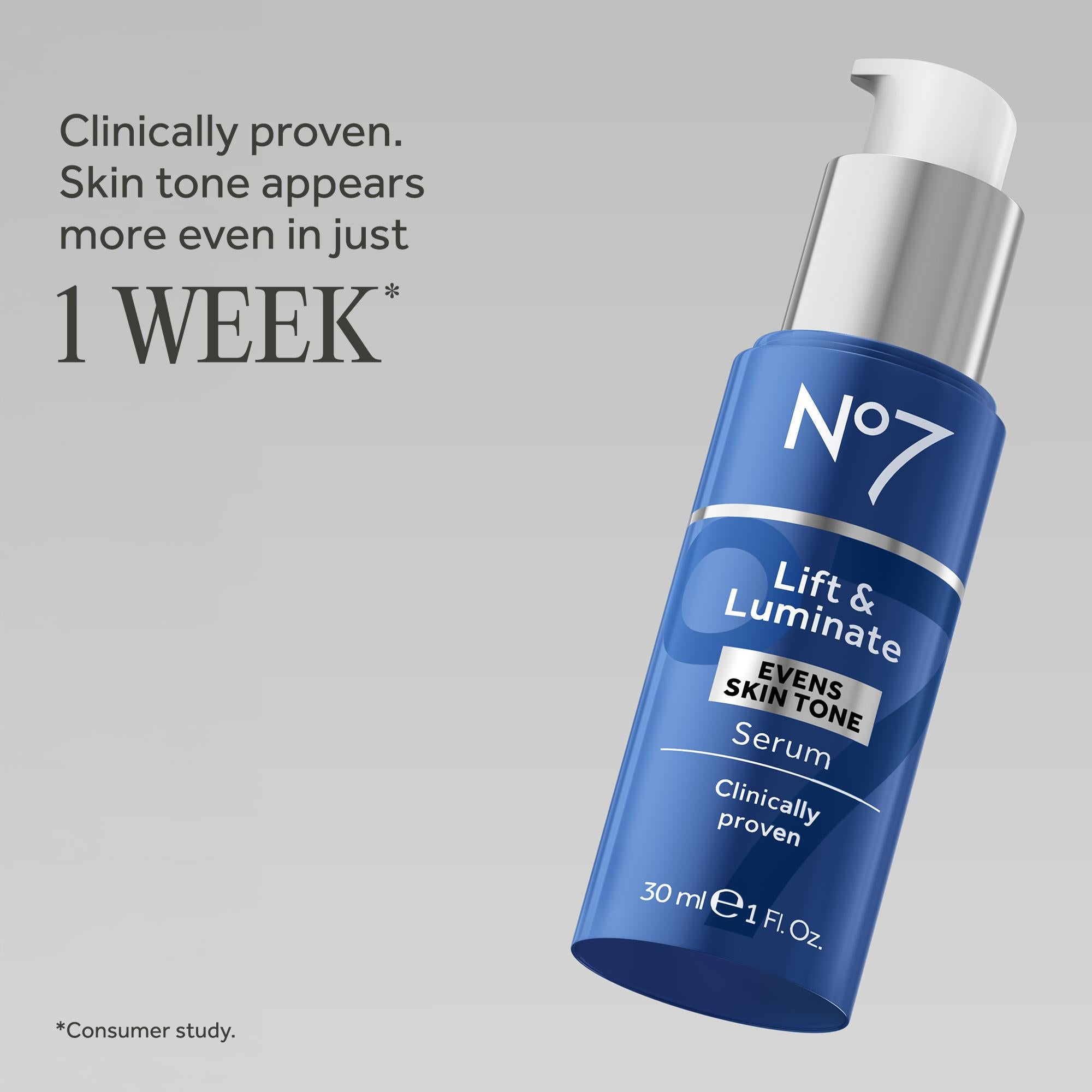 No7 Lift & Luminate serum ad promising more even skin tone in 1 week, with blue pump bottle on gray.