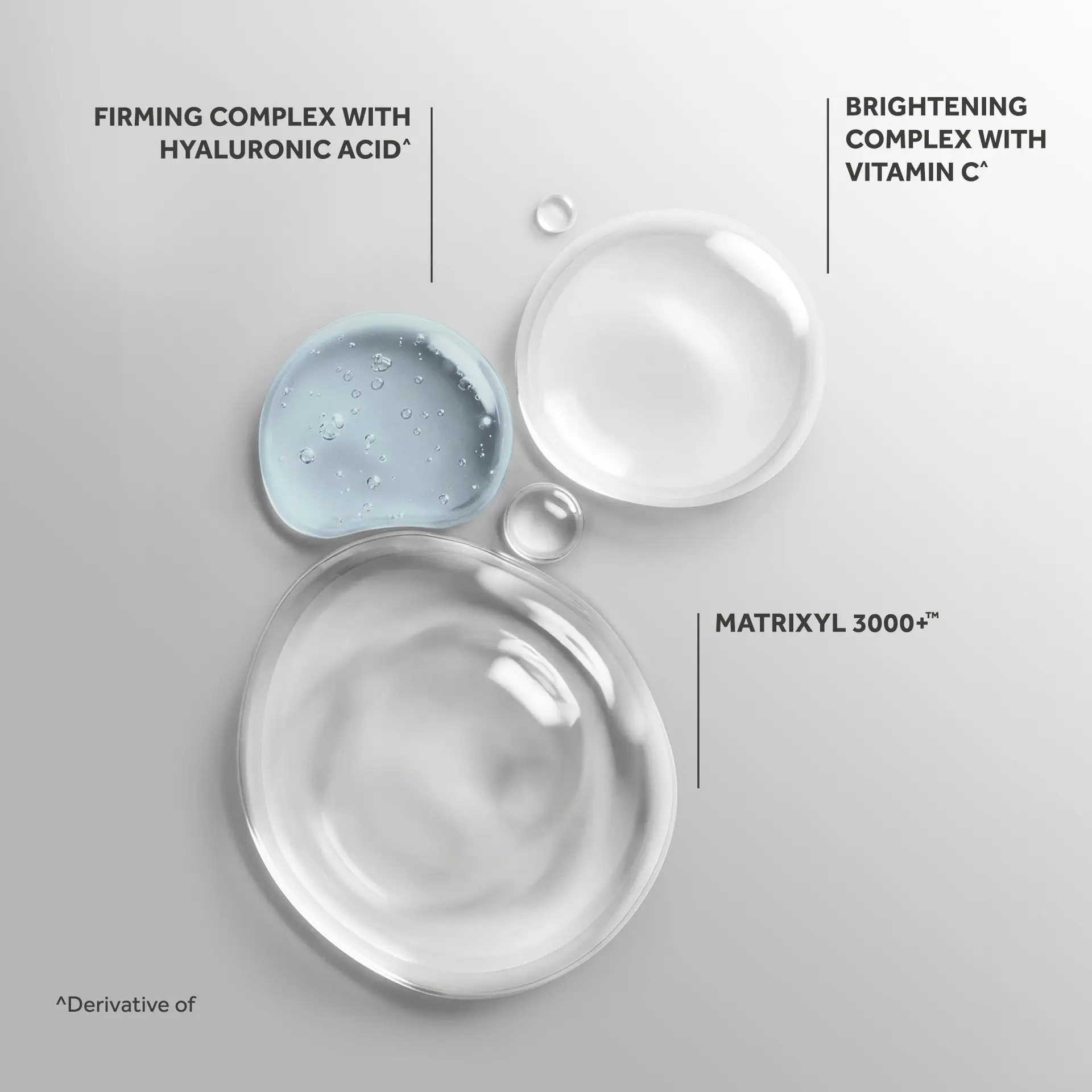 Serum texture graphic highlighting hyaluronic acid, vitamin C and Matrixyl 3000+ complexes. No7 Restore & Renew Firming Face & Neck Serum bottle with claim to slow appearance of lost firmness.