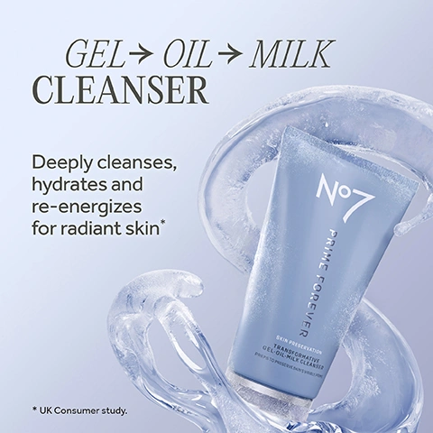 Image 1 - Light blue tube in water reading No7 Prime Forever Skin Preservation Transformative Gel-Oil-Milk Cleanser. Image 2 - Light blue serum bottle with a silver cap surrounded by splashing water labeled No7 Prime Forever Skin Preservation Serum. Image 3 - Blue jar with a silver lid in splashing water reading No7 Prime Forever Skin Preservation Weightless Moisturizer. Image 4 - A light blue tube of No7 Prime Forever Skin Preservation Broad Spectrum SPF 50 Primer Sunscreen 50ml. Image 5 - Blue No7 Prime Forever skincare set showing step 01 cleanse, step 02 treat, step 03 moisturize, step 04 prep & protect.