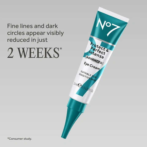 Image 2-noseven-en_US - Teal and white tube with a precision nozzle labeled No7 Protect and Perfect Intense Advanced Eye Cream. Image 3-noseven-en_US - Open white jar of face cream labeled No7 Protect & Perfect Intense Advanced Day Cream Sunscreen SPF 30.