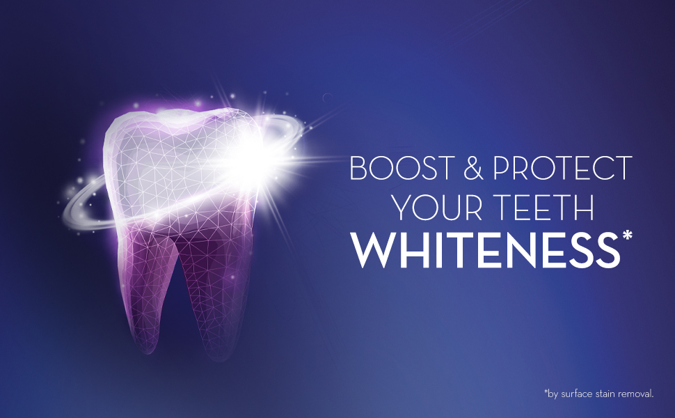 boost and protect your teeth whiteness by surface stain removal.