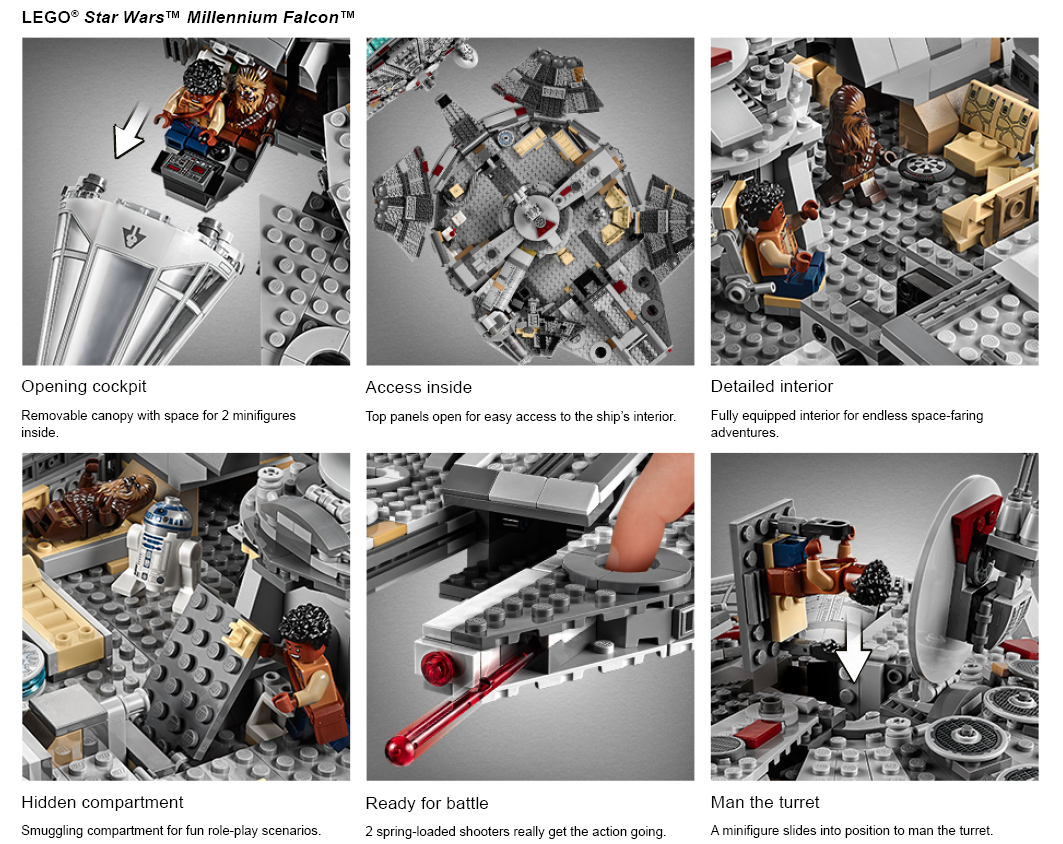 millennium falcon lego set 1351 pieces