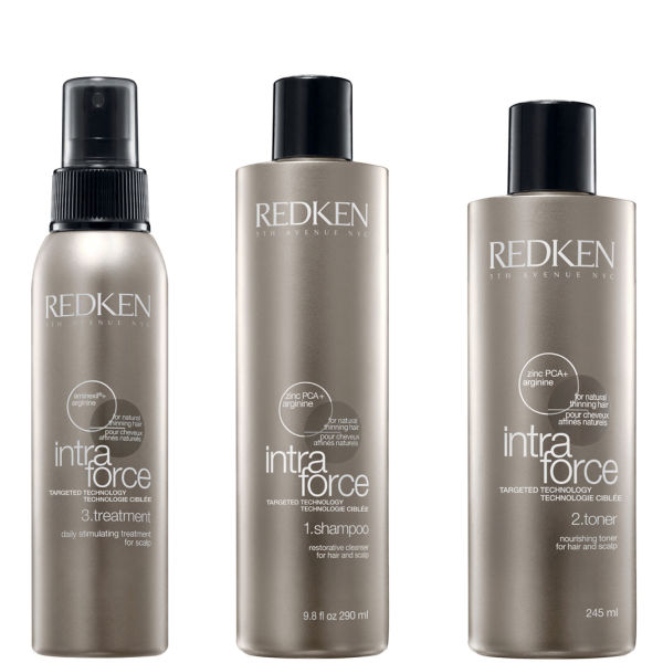 Redken Intraforce Hair Thickening Value Bundle For Natural Hair