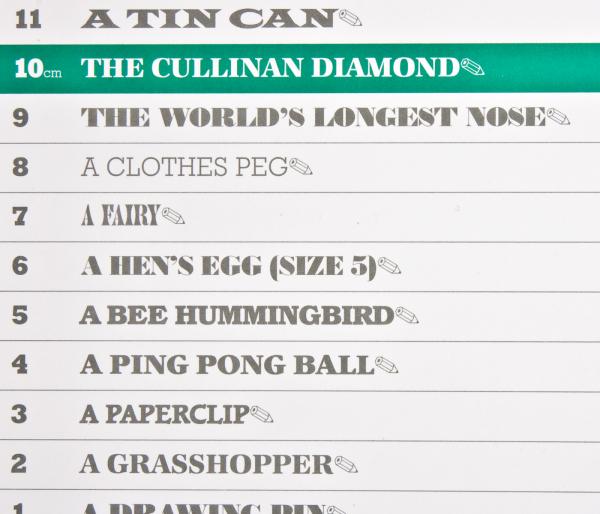 'I'm As Big As' Height Chart IWOOT