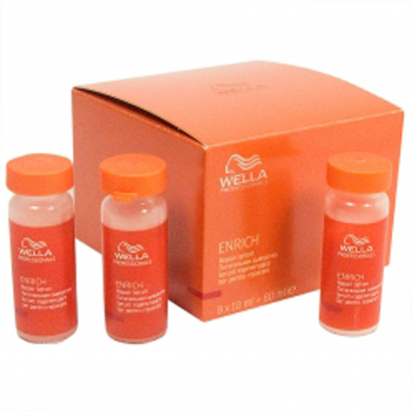 Wella Professionals Enrich Repair Serum 8x Free Us Shipping