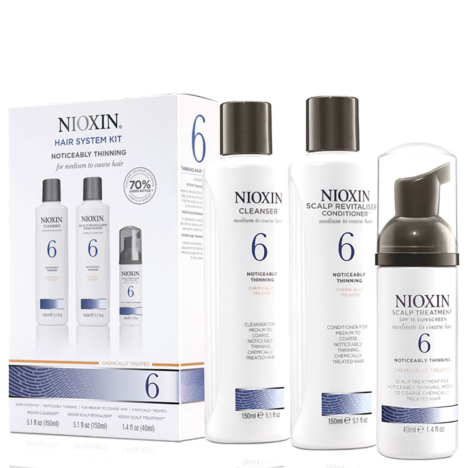 Nioxin Hair System Kit 6 For Noticeably Thinning Medium To Coarse Natural And Chemically Treated Hair 3 Products