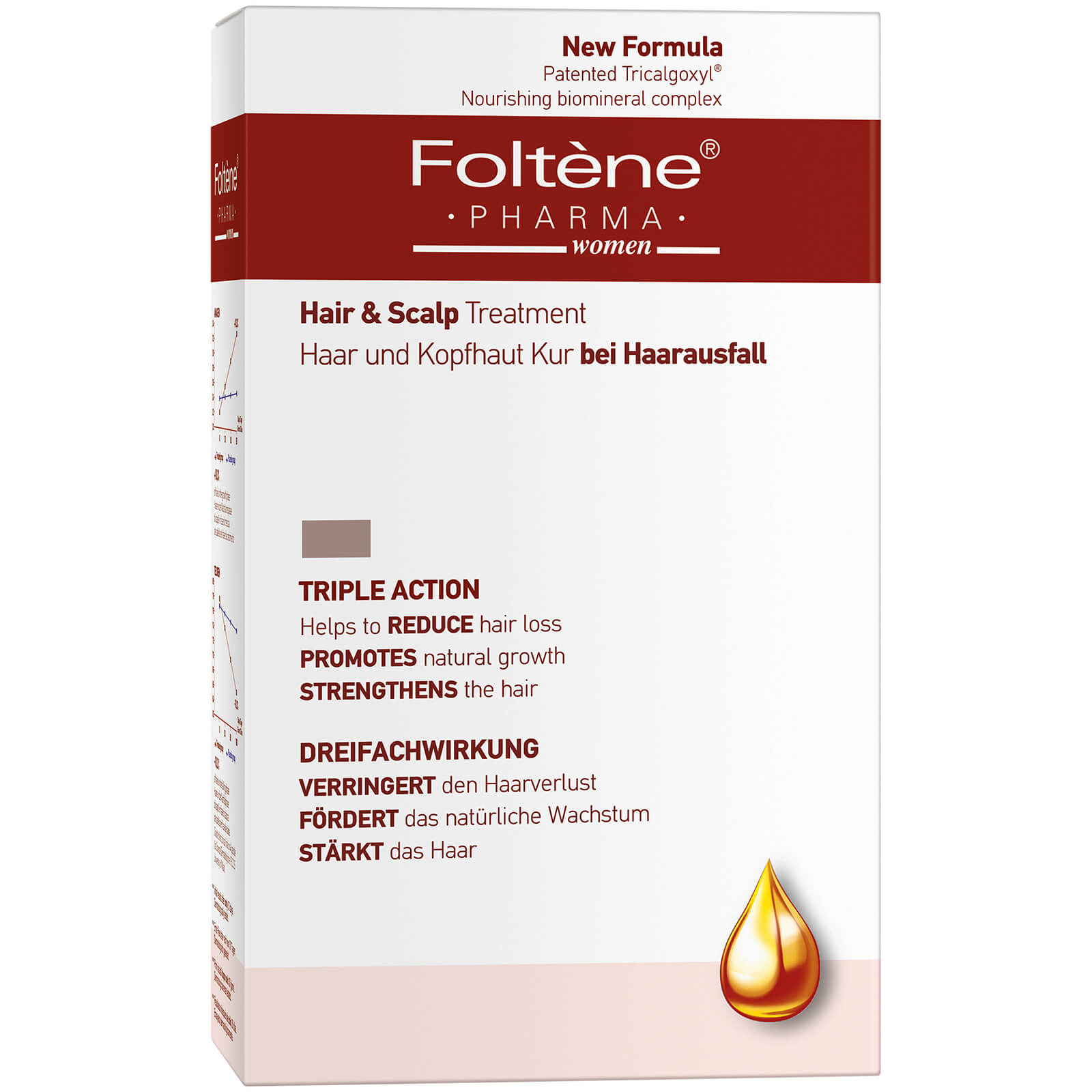 Foltene Hair And Scalp Treatment For Women 100ml Lookfantastic Hk