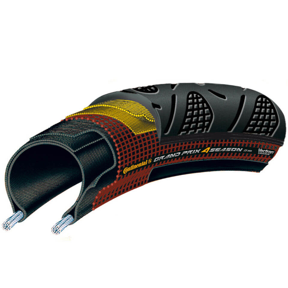 continental grand prix 4 season 32mm