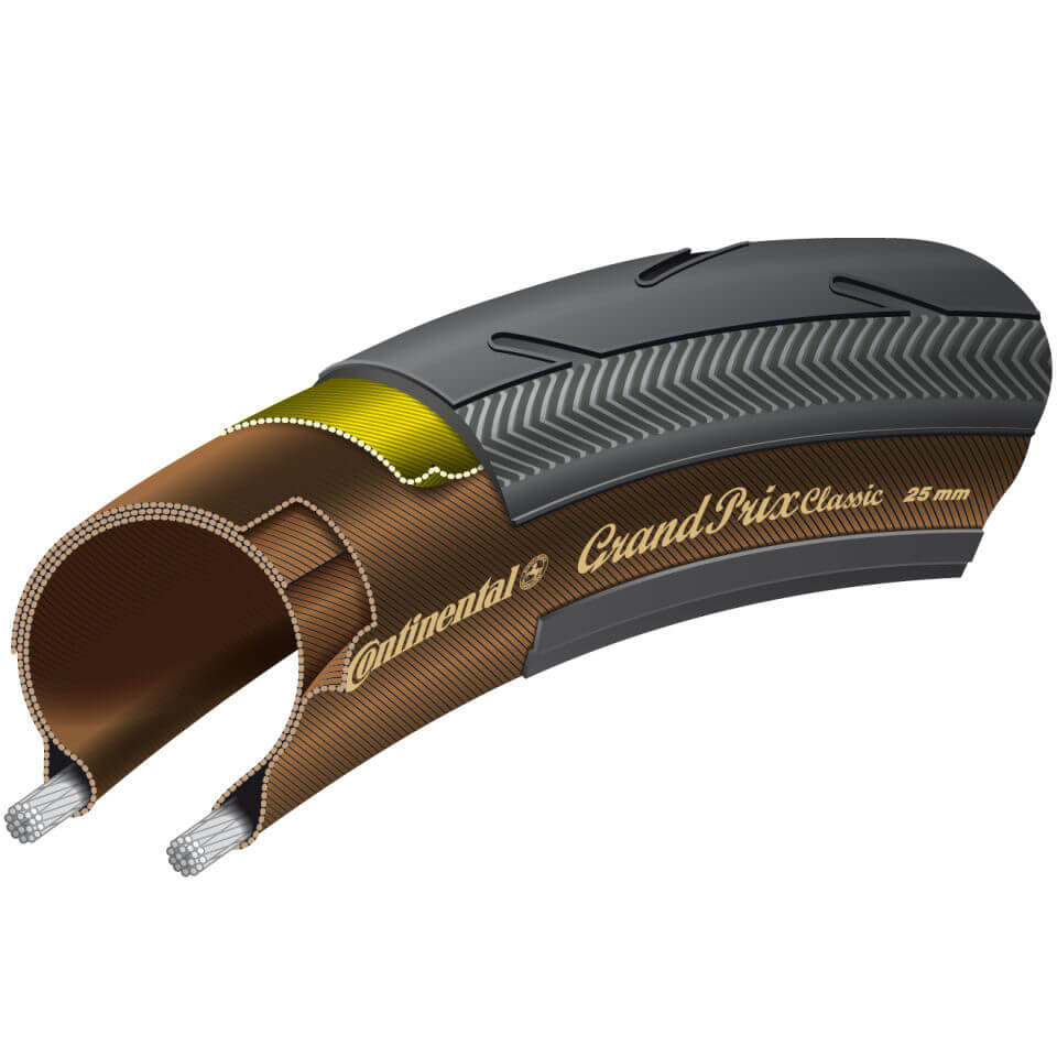 Amazon | コンチネンタル(Continental) GrandPrix classic