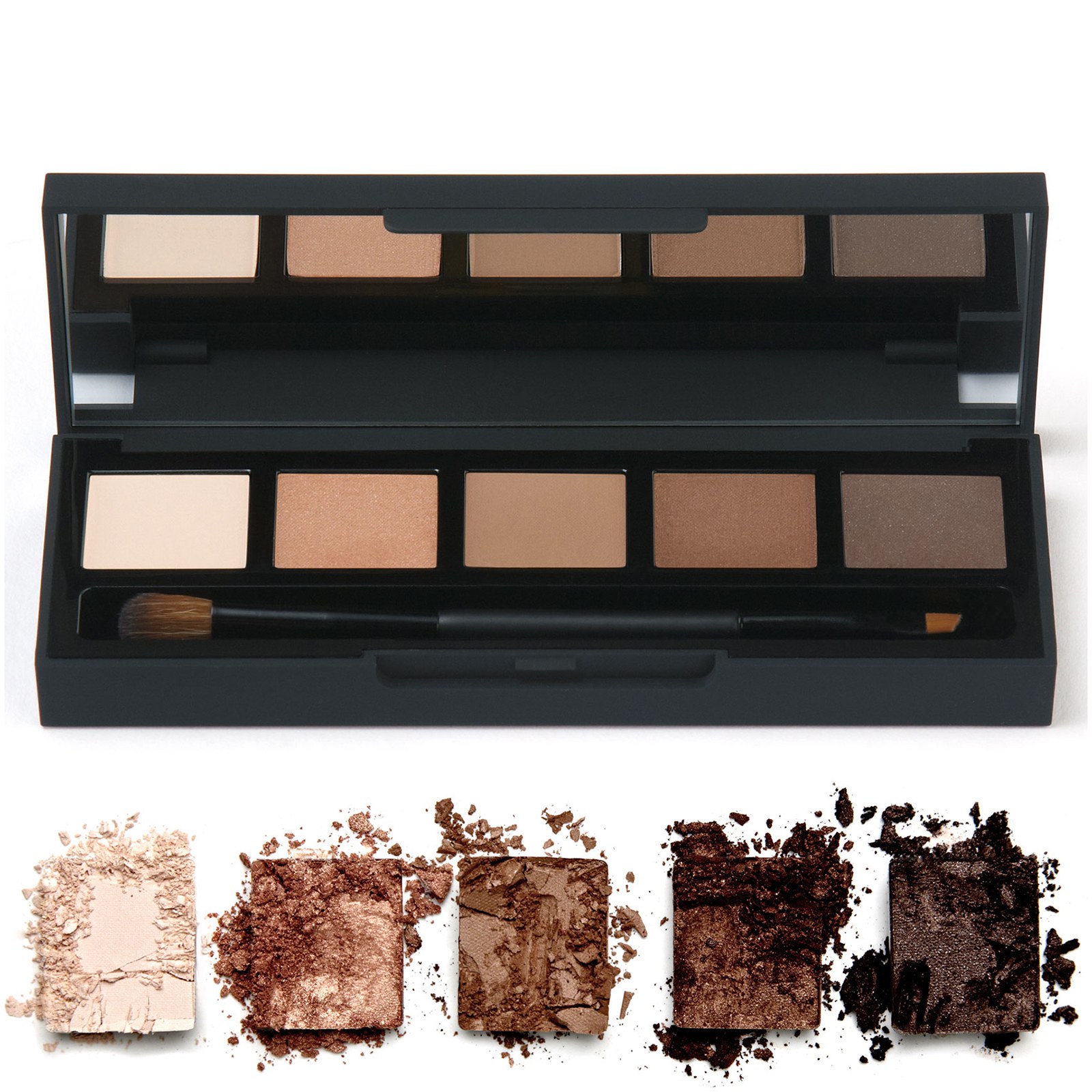 How many eyeshadow palettes do you own? Which ones do you have and