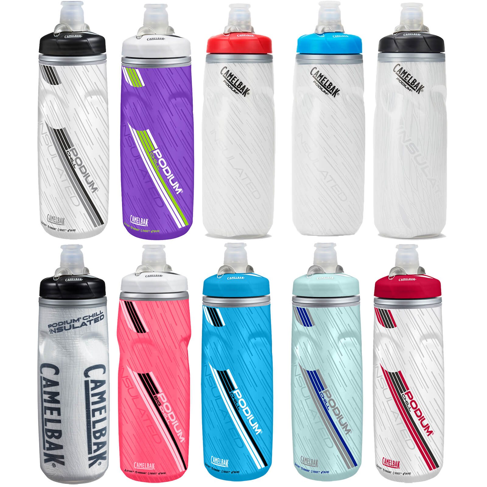 camelbak podium chill water bottle