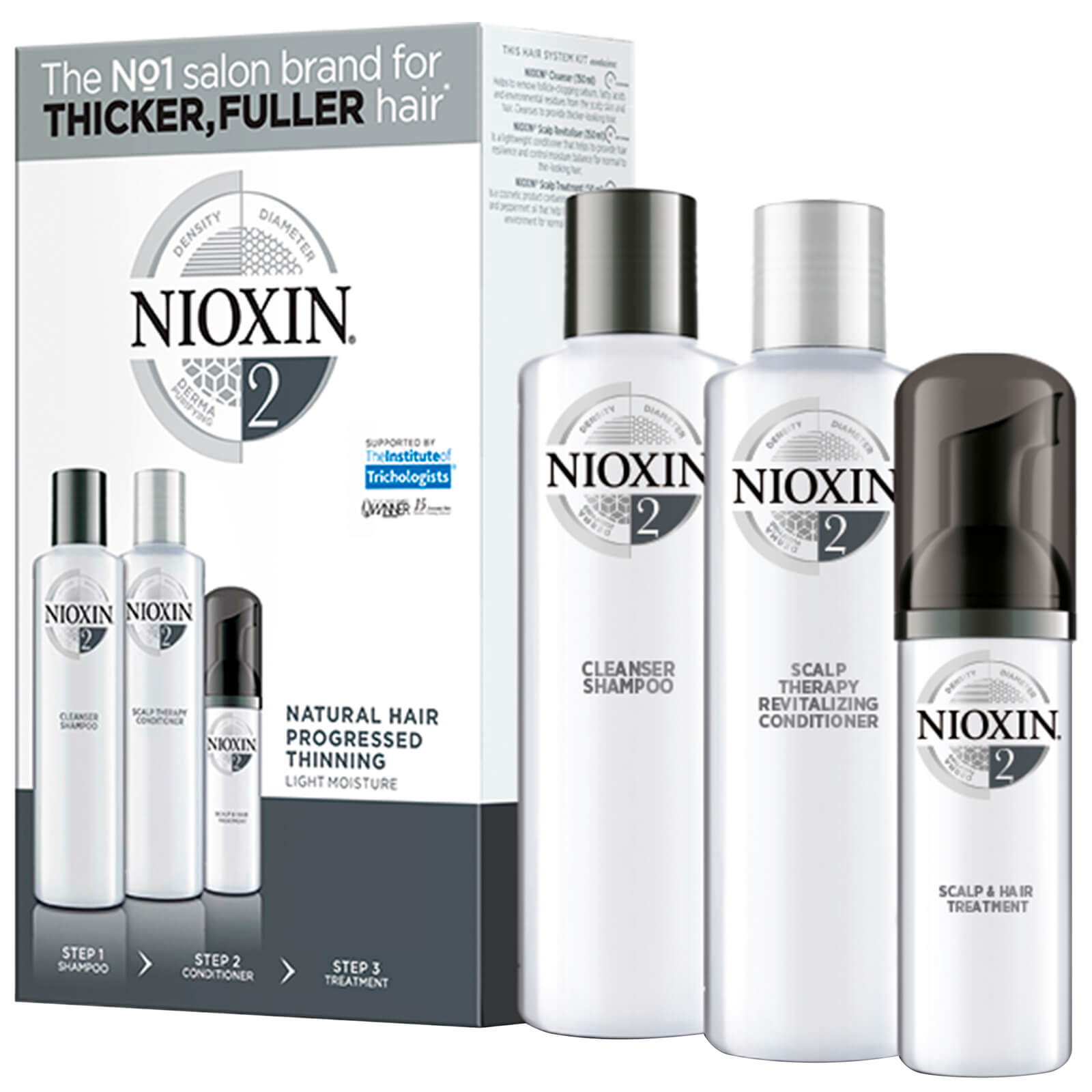 Nioxin 3 Part System Trial Kit 2 For Natural Hair With Progressed Thinning