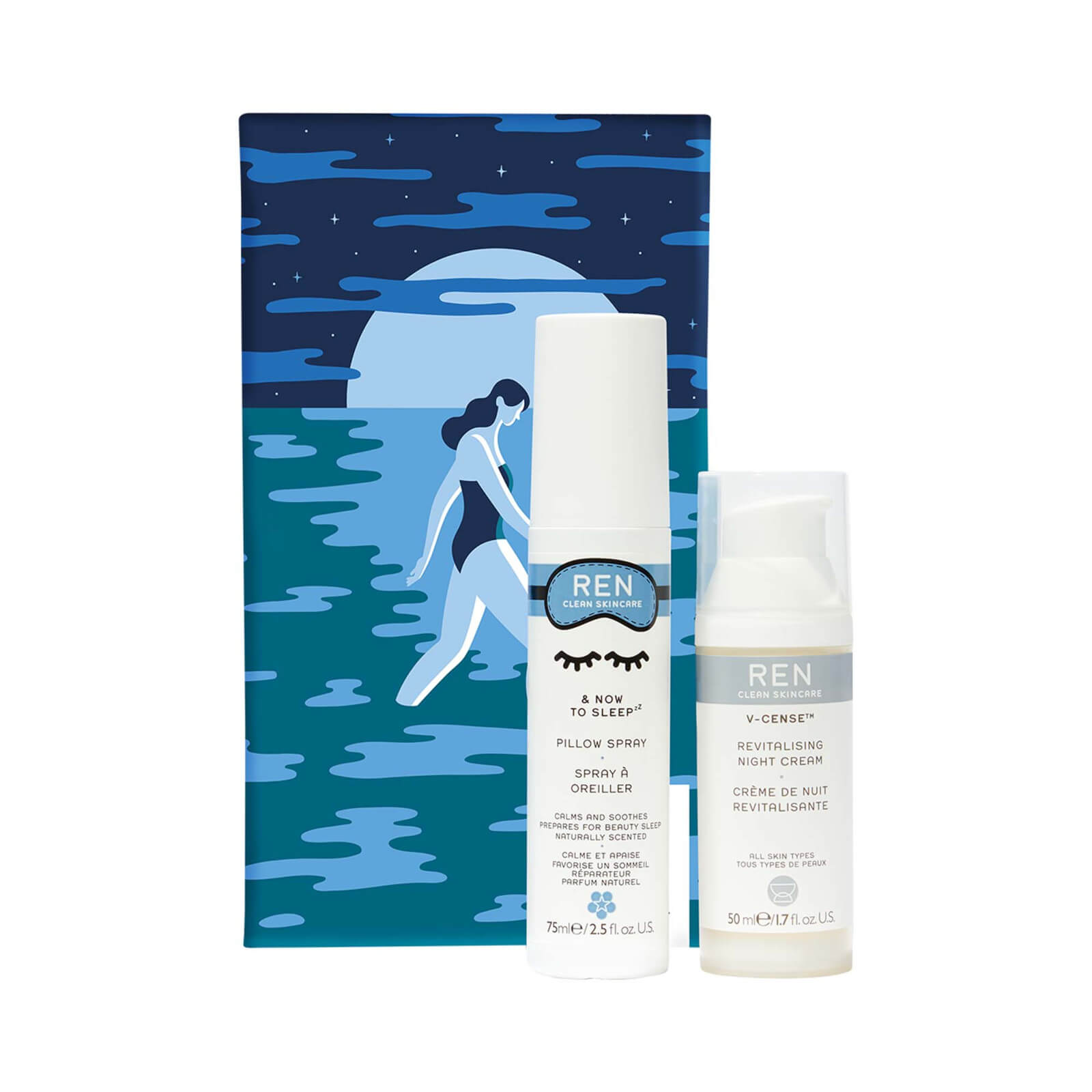 parfum skincare
