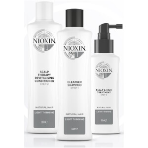 NIOXIN 3-Part Loyalty Kit System 1