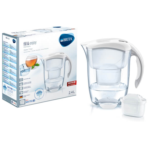 BRITA 濾水器 全年最平優惠2件9折優惠碼：全年濾芯只需&pound;30：第4張圖片/優惠詳情