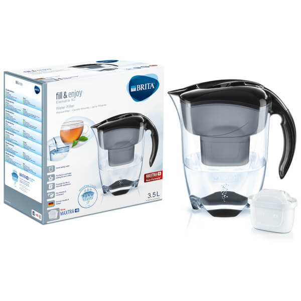 BRITA 濾水器 全年最平優惠2件9折優惠碼：全年濾芯只需&pound;30：第5張圖片/優惠詳情