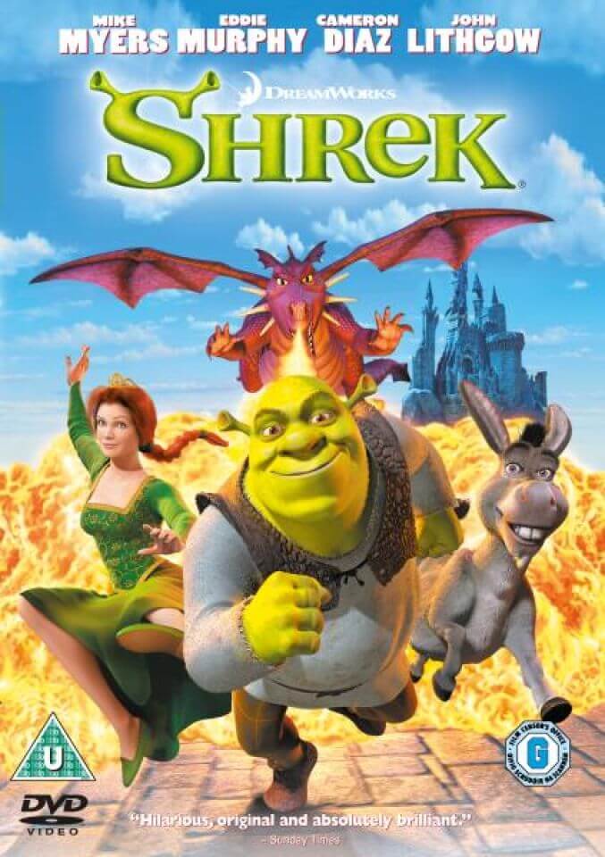 Best 3d blu ray