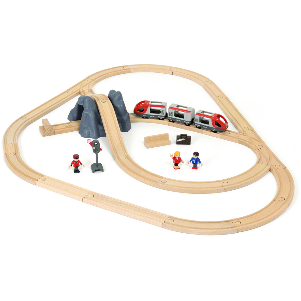 brio set b