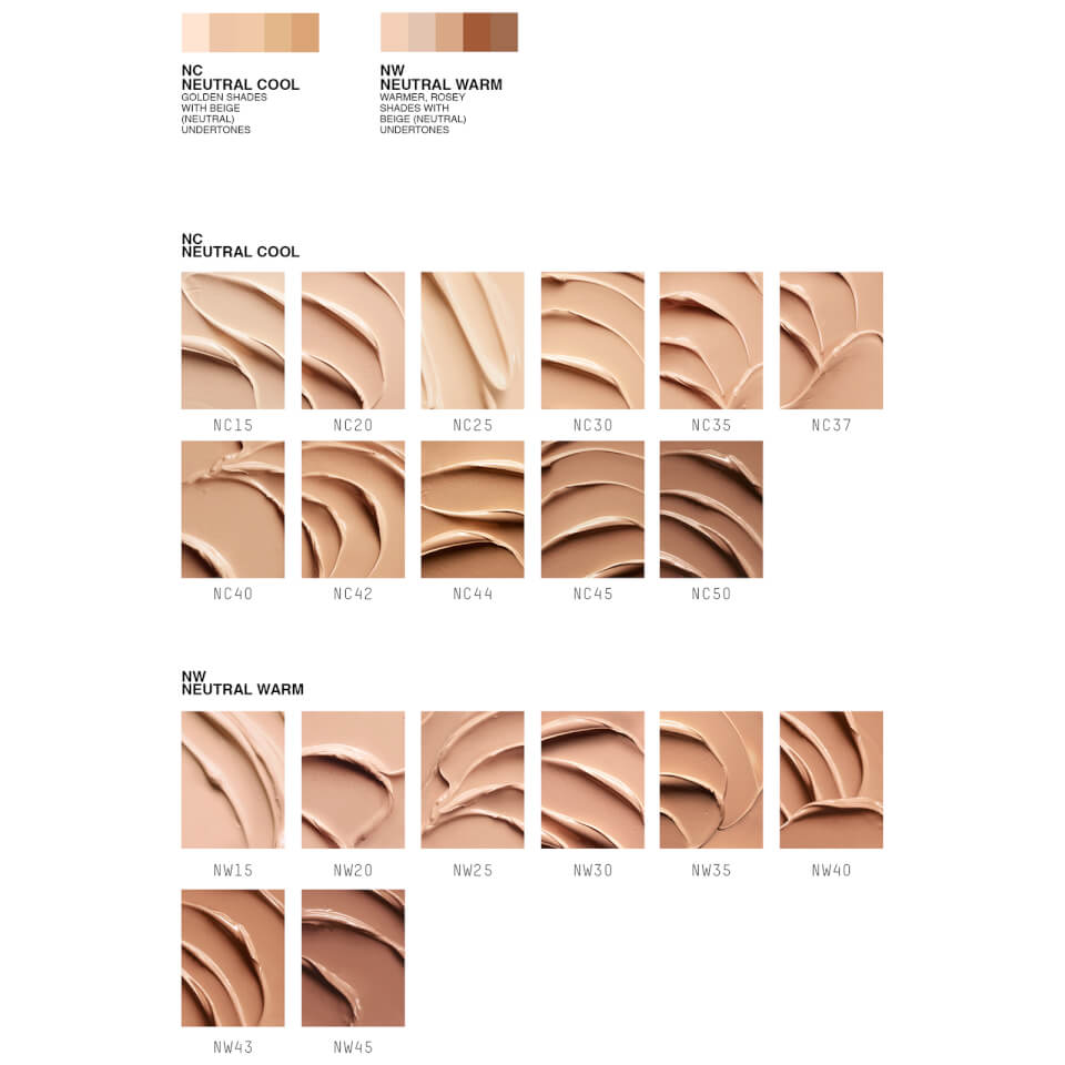 best mac foundation for fine lines