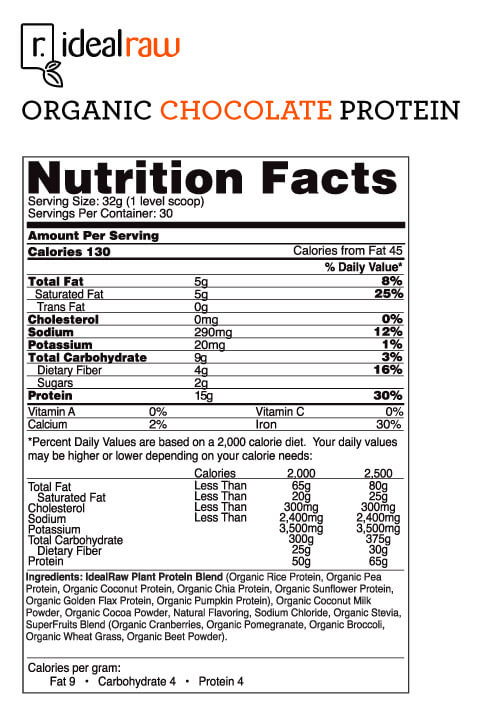 Ideal Protein Shake Nutrition Facts Besto Blog