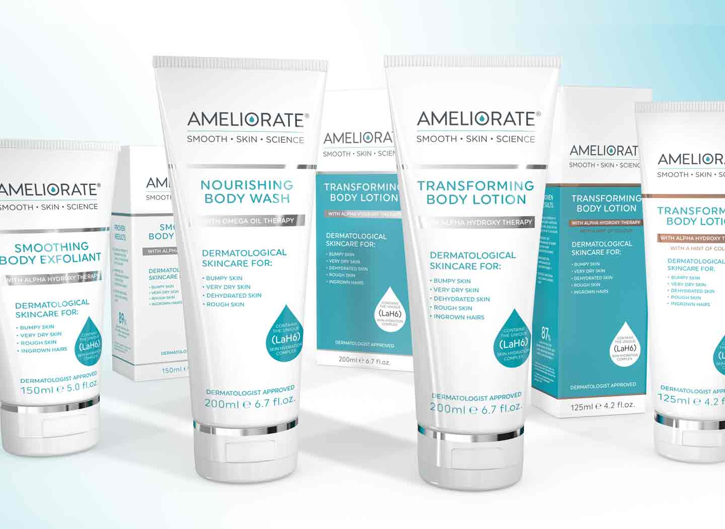 How to care for KP skin?