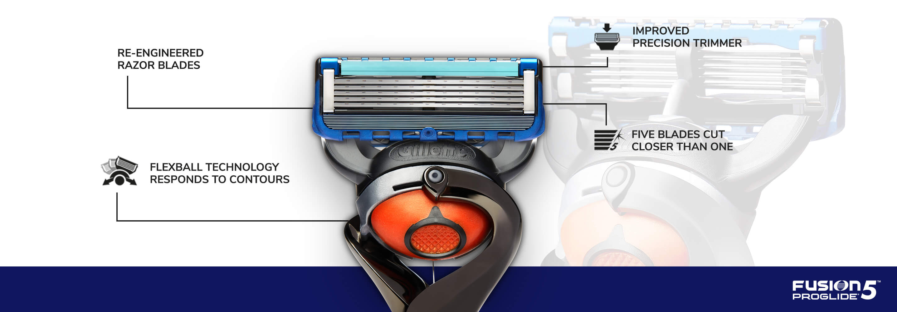 Best Razor For Men: Fusion5 ProGlide Range | Gillette UK