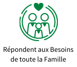 Répondent aux Besoins de toute la Famille
