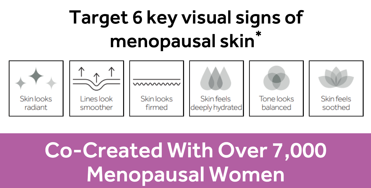 NEW! The No7 Menopause Skincare Collection is here! No7 Beauty UK