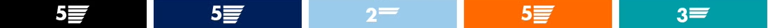 Low Cutting Force Blades