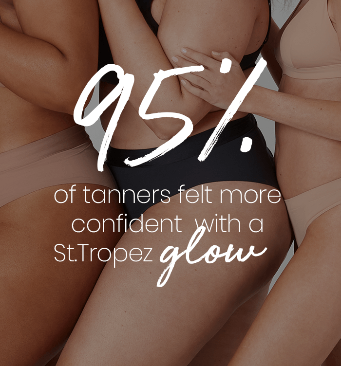 95% of tanners felt more confident with a St.Tropez glow