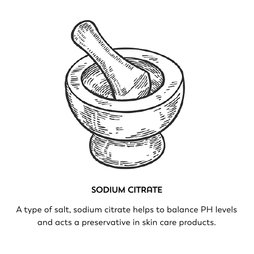 Sodium citrate. A type of salt, sodium citrate helps to balance PH levels and acts a preservative in skin care products.