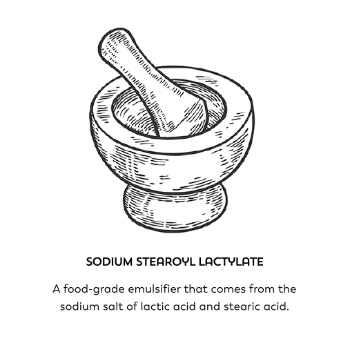Sodium stearoyl lactylate. A food-grade emulsifier that comes from the sodium salt of lactic acid and stearic acid.