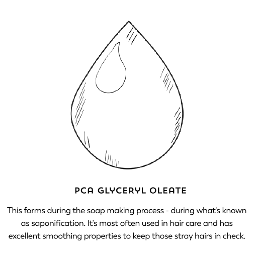 PCA glyceryl oleate. This forms during the soap making process - during what's known as saponification. It's most often used in hair care and has excellent smoothing properties to keep those stray hairs in check.