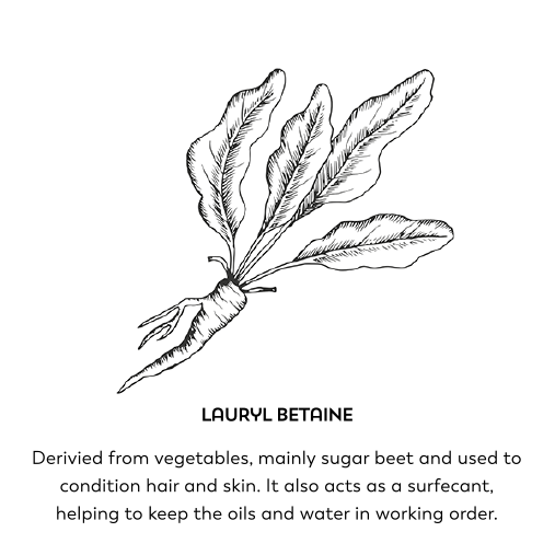 Lauryl betaine. Derived from vegetables, mainly sugar beet and used to condition hair and skin. It also acts as a surfecant, helping to keep the oils and water in working order.