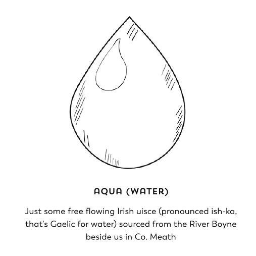 Aqua (water). Just some free flowing Irish uisce (pronounced ish-ka, that's Gaelic for water) sourced from the River Boyne beside us in Co. Meath.