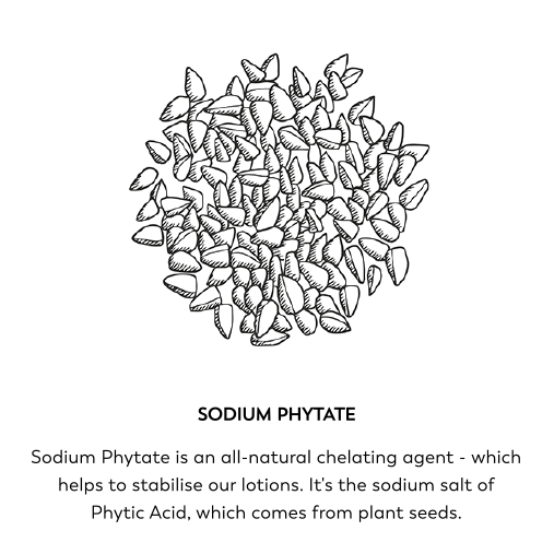 Sodium phytate. Sodium Phytate is an all-natural chelating agent - which helps to stabilise our lotions. It's the sodium salt of Phytic Acid, which comes from plant seeds.