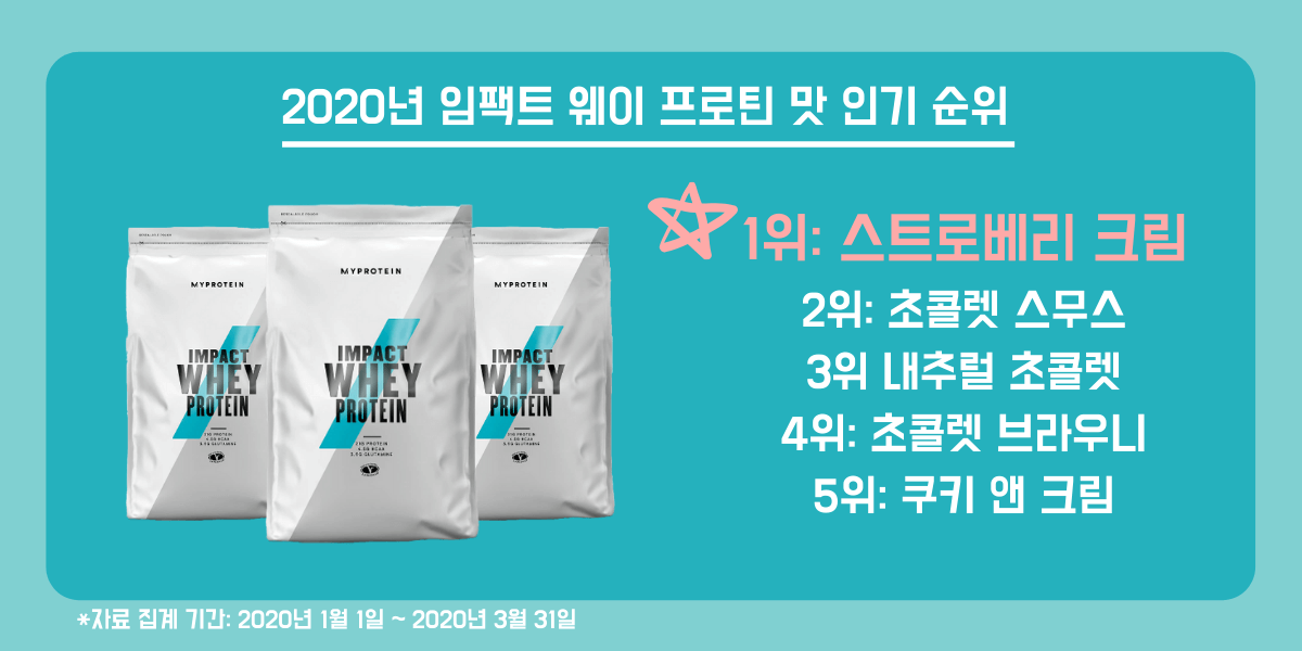 마이프로틴 임팩트 웨이 프로틴