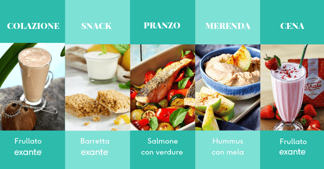 1200 dieta calorica semplice ed economica